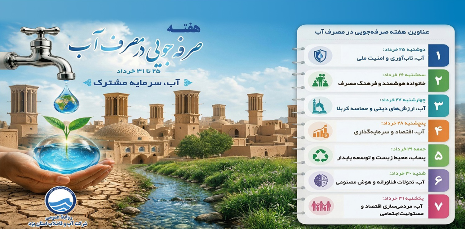 abfayazd.ir